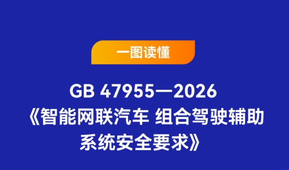 一图读懂强制性国家标准GB 47955—2026《智能网联汽车 组合驾驶辅助系统安全要求》